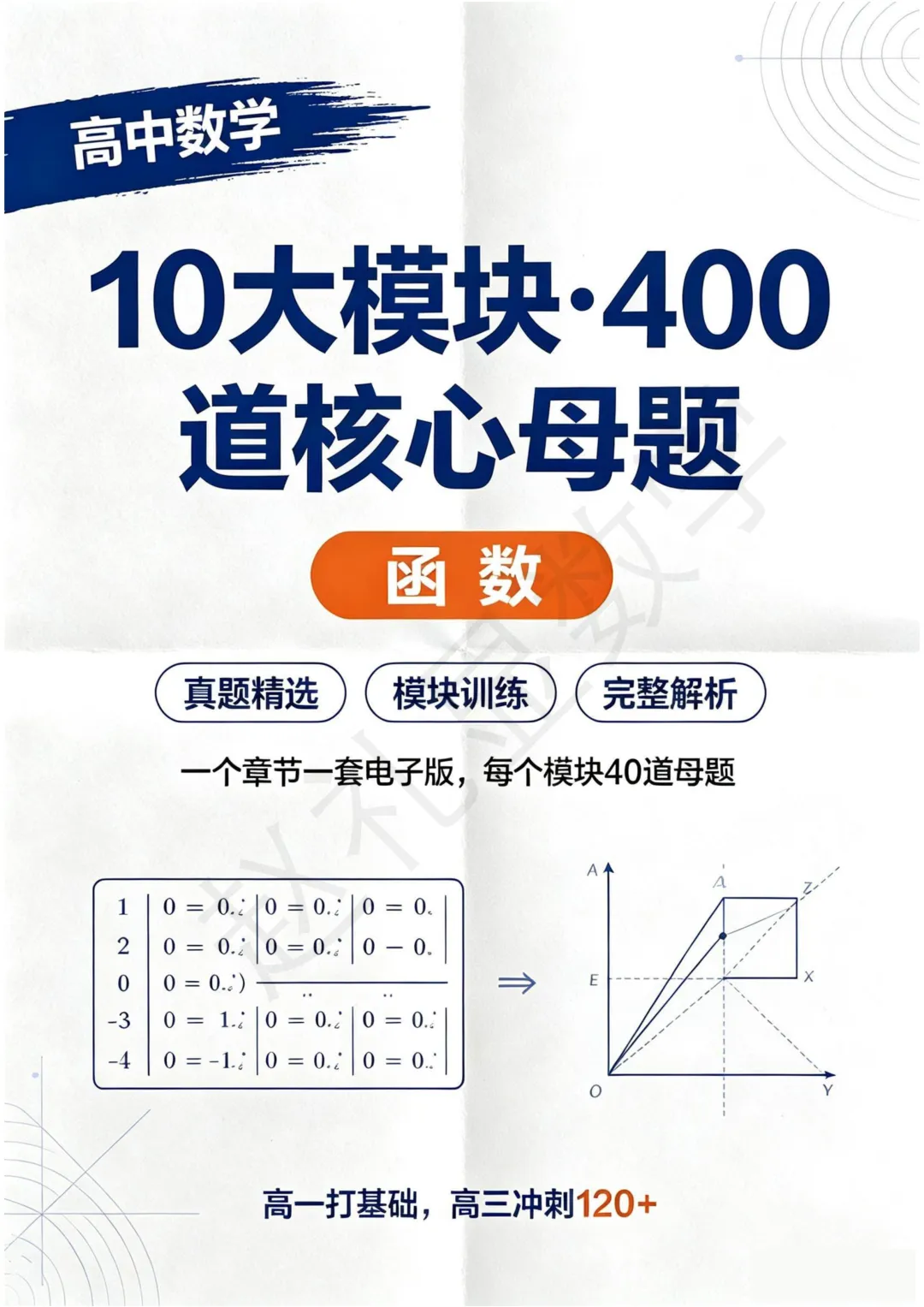 高考数学400道核心母题已整理!刷完=稳上120分!10大复习模块全覆盖,精选自历年真题!限时24h免费领!贴合新课标考纲!有pdf可打印-第5张图片-四季读书网 高考数学400道核心母题已整理!刷完=稳上120分!10大复习模块全覆盖,精选自历年真题!限时24h免费领!贴合新课标考纲!有pdf可打印-第5张图片-四季读书网