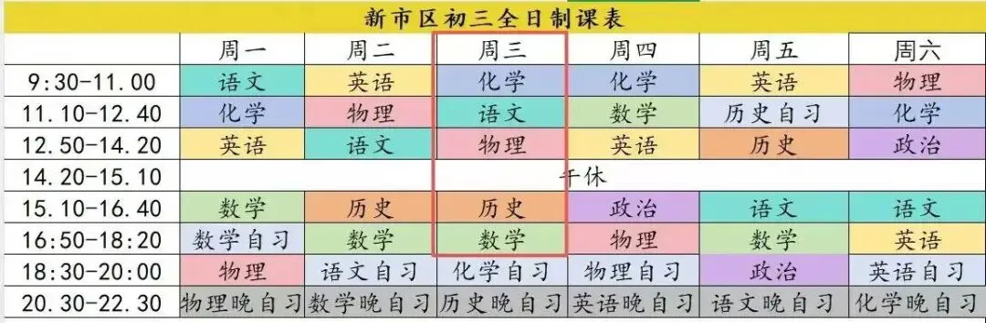 初三 / 高三全日制小班|不是所有孩子都适合,选对才是逆风翻盘-第3张图片-四季读书网