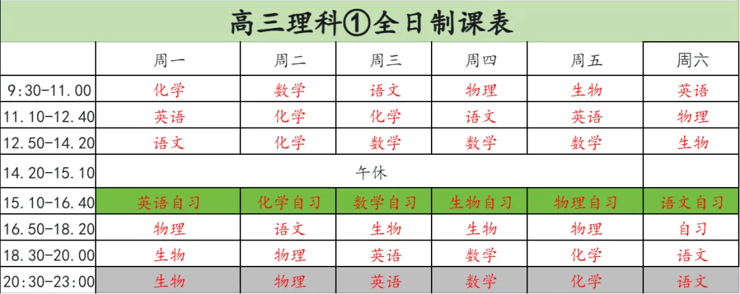 初三 / 高三全日制小班|不是所有孩子都适合,选对才是逆风翻盘-第5张图片-四季读书网