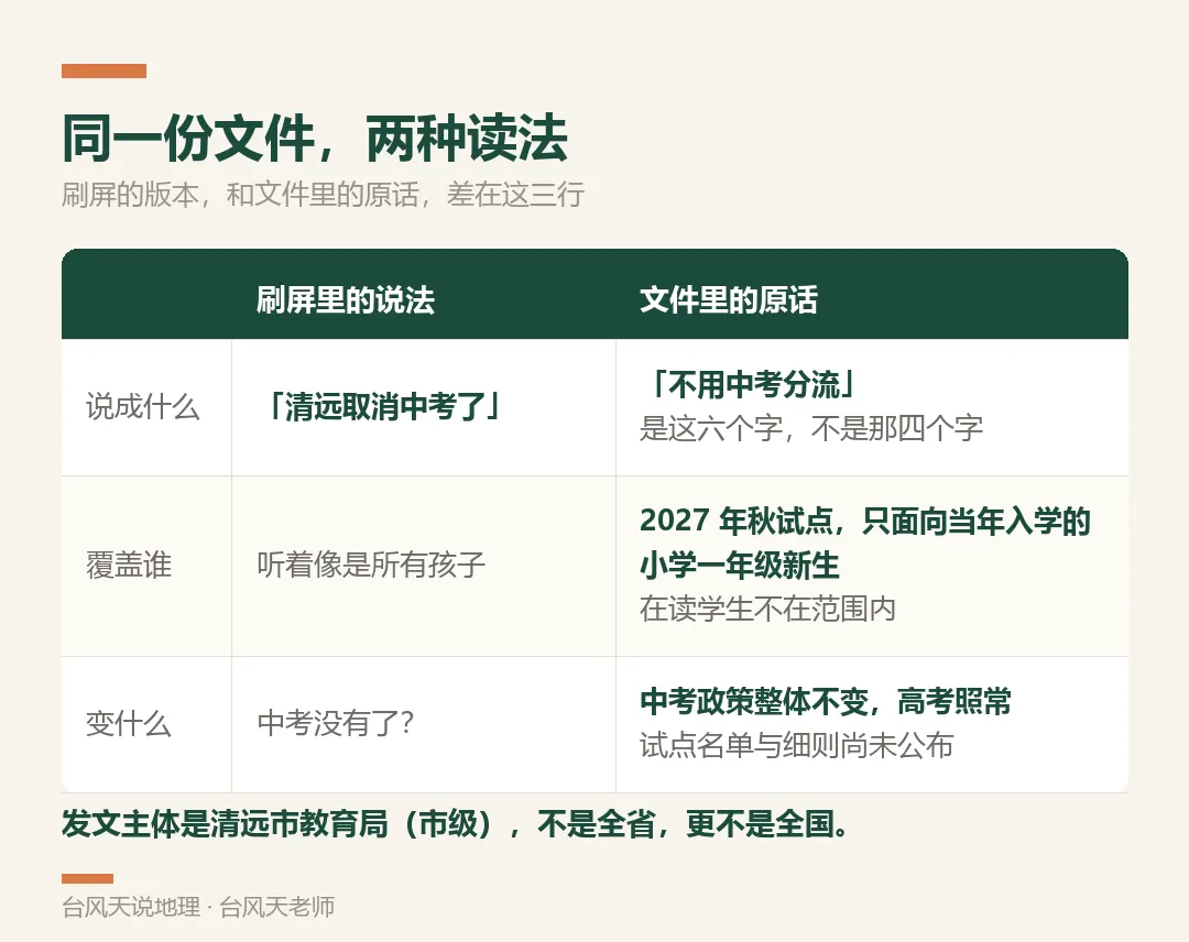 「清远取消中考了」刷屏两天,我把文件原文翻出来,没有这四个字-第1张图片-四季读书网 「清远取消中考了」刷屏两天,我把文件原文翻出来,没有这四个字-第1张图片-四季读书网