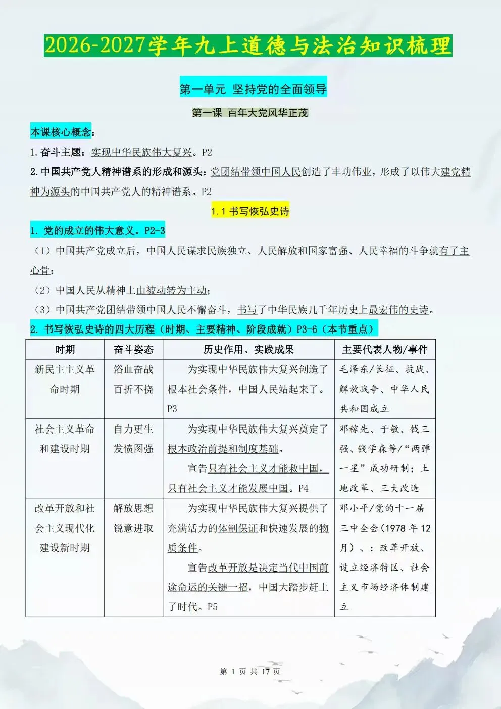 2026秋新教材初三九上道法重点知识点总结(背诵+默写训练)电子版可打印-第2张图片-四季读书网 2026秋新教材初三九上道法重点知识点总结(背诵+默写训练)电子版可打印-第2张图片-四季读书网