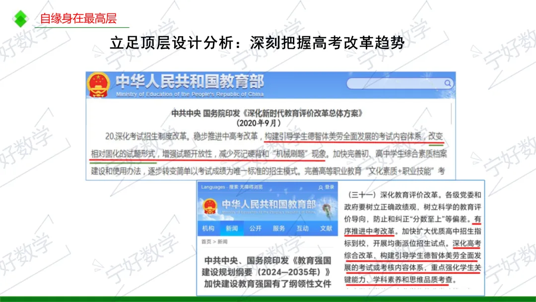 高考数学备考与解题教学十问-第3张图片-四季读书网
