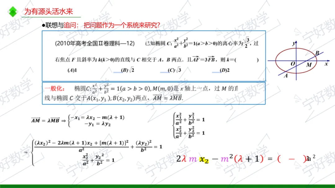 高考数学备考与解题教学十问-第12张图片-四季读书网