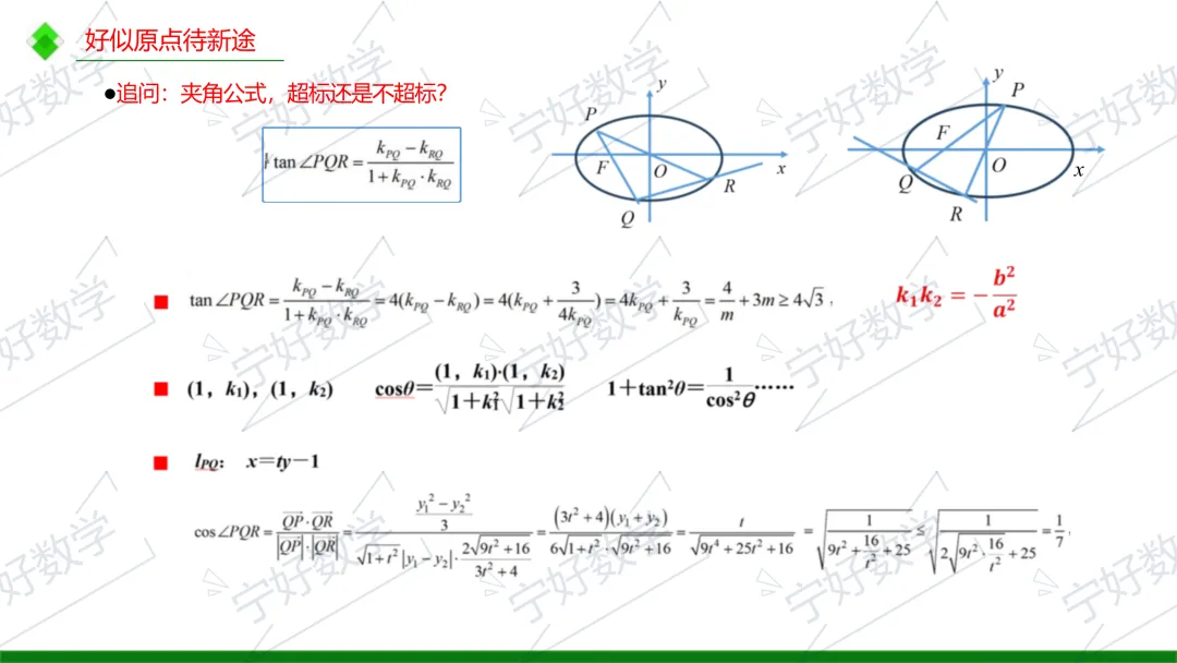 高考数学备考与解题教学十问-第14张图片-四季读书网