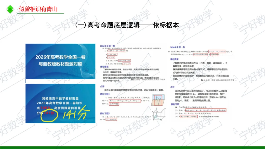 高考数学备考与解题教学十问-第24张图片-四季读书网