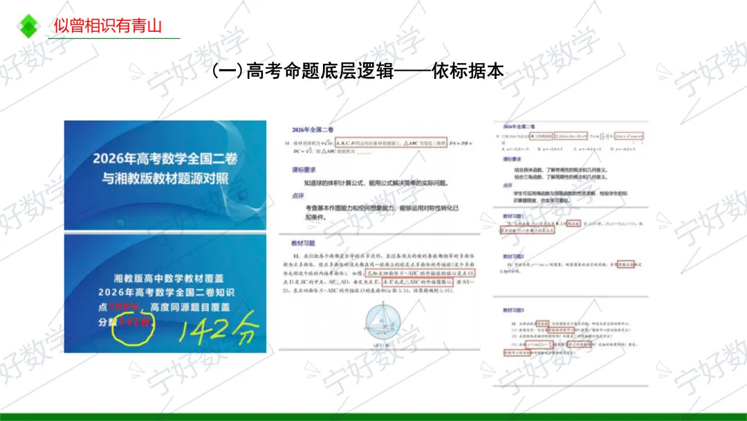 高考数学备考与解题教学十问-第25张图片-四季读书网