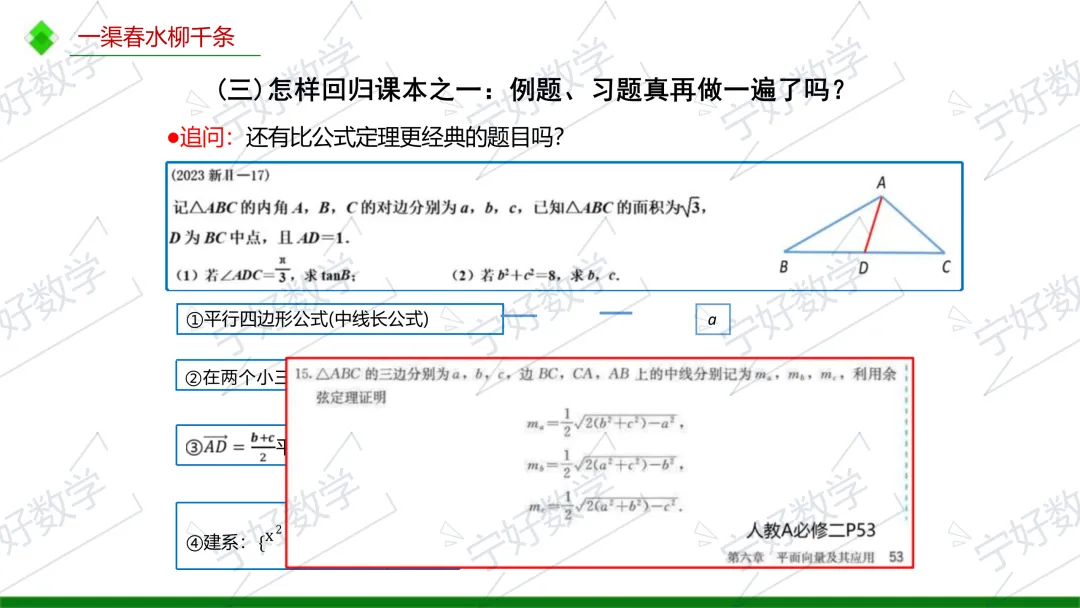 高考数学备考与解题教学十问-第30张图片-四季读书网