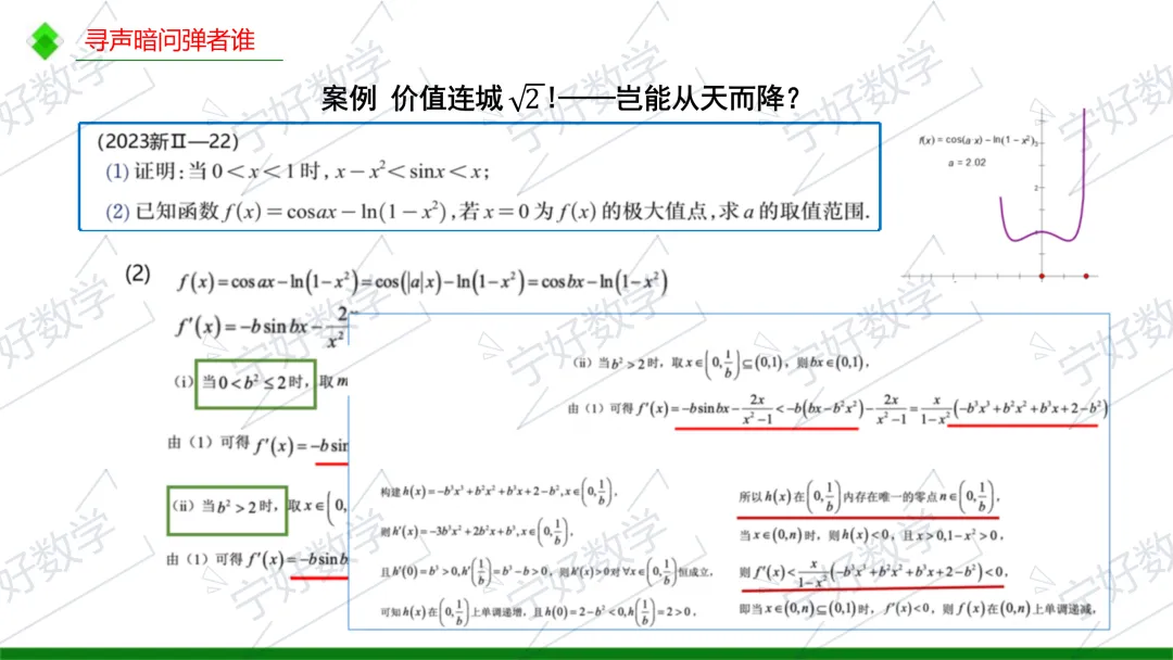 高考数学备考与解题教学十问-第39张图片-四季读书网