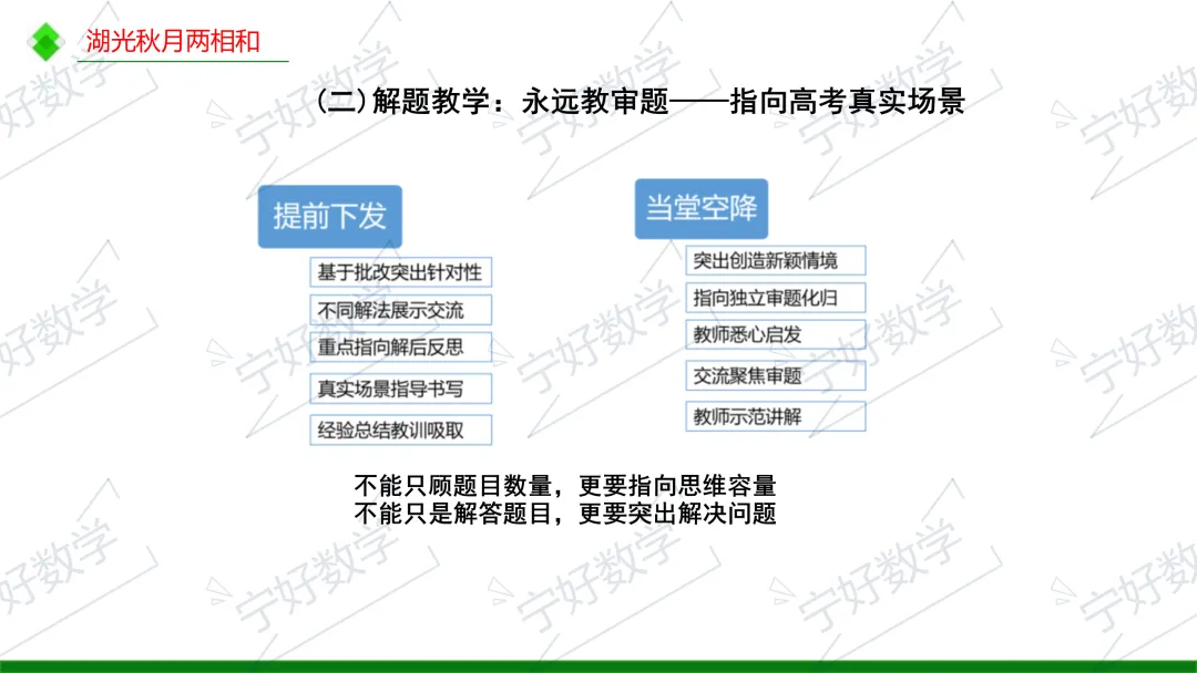 高考数学备考与解题教学十问-第41张图片-四季读书网