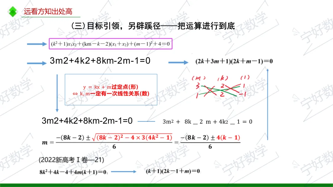高考数学备考与解题教学十问-第46张图片-四季读书网