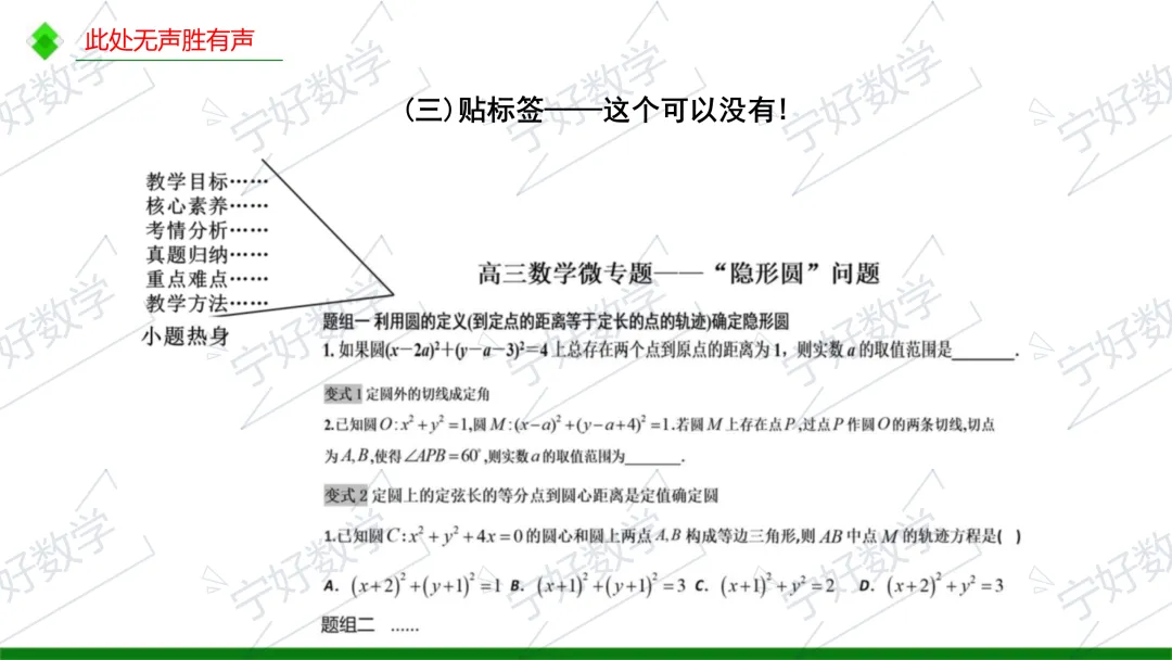高考数学备考与解题教学十问-第57张图片-四季读书网