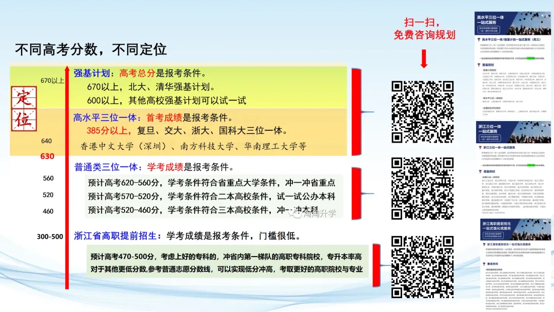 2027高考全年大事早知道!一键收藏-第14张图片-四季读书网 2027高考全年大事早知道!一键收藏-第14张图片-四季读书网