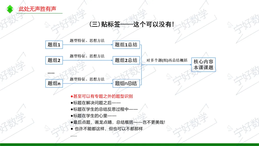 高考数学备考与解题教学十问-第59张图片-四季读书网