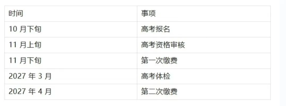 2027山东高考报名即将开始!-第2张图片-四季读书网 2027山东高考报名即将开始!-第2张图片-四季读书网