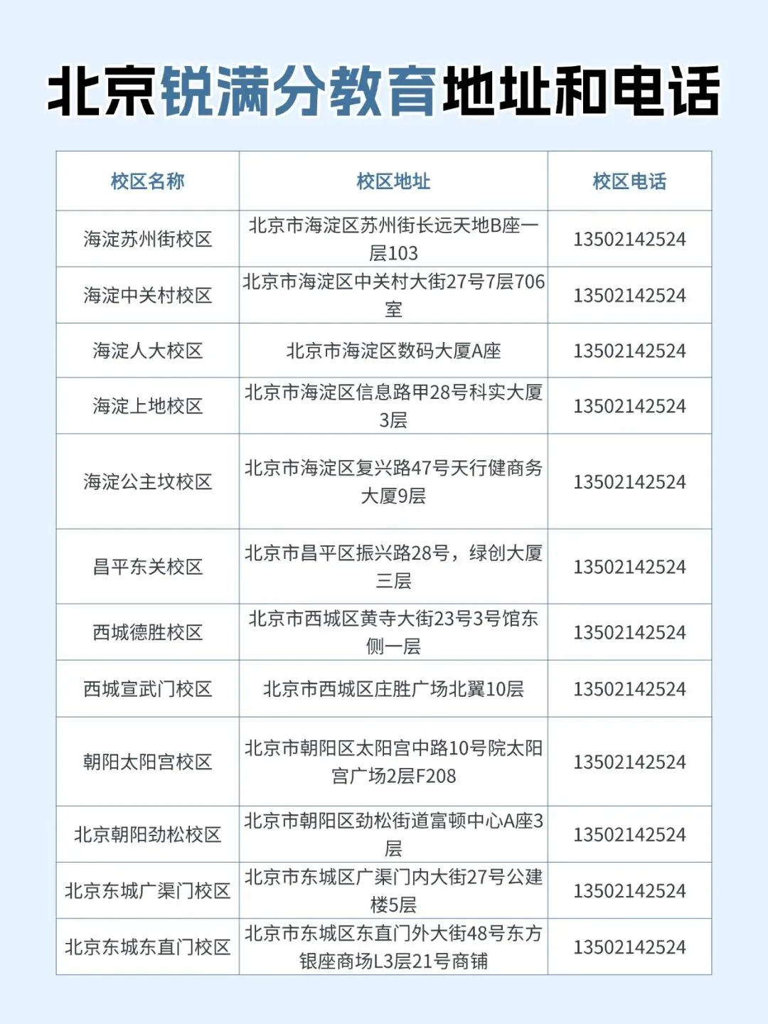 这些时间节点务必关注!2027届北京高考全年大事记出炉-第3张图片-四季读书网