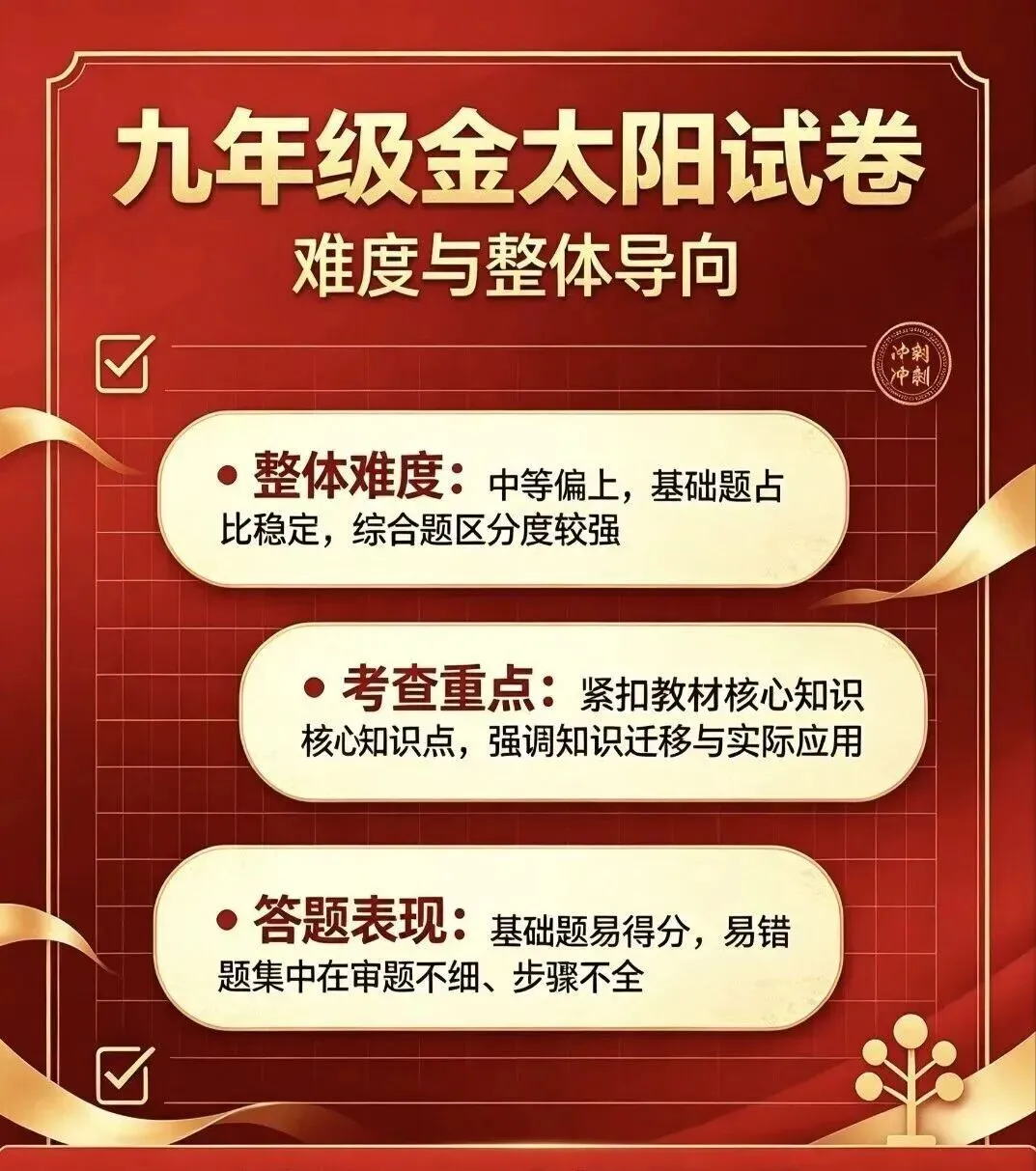 【初三年级中考必备】九年级金太阳试卷免费领取-第1张图片-四季读书网