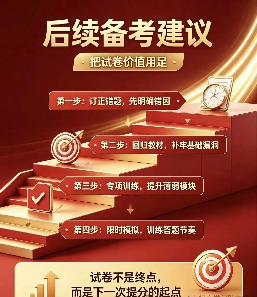 【初三年级中考必备】九年级金太阳试卷免费领取-第3张图片-四季读书网