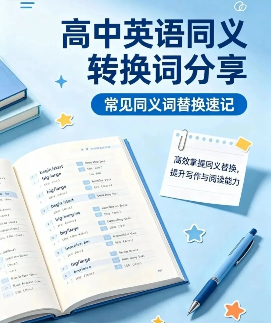 高考英语高频同义替换汇总-第4张图片-四季读书网