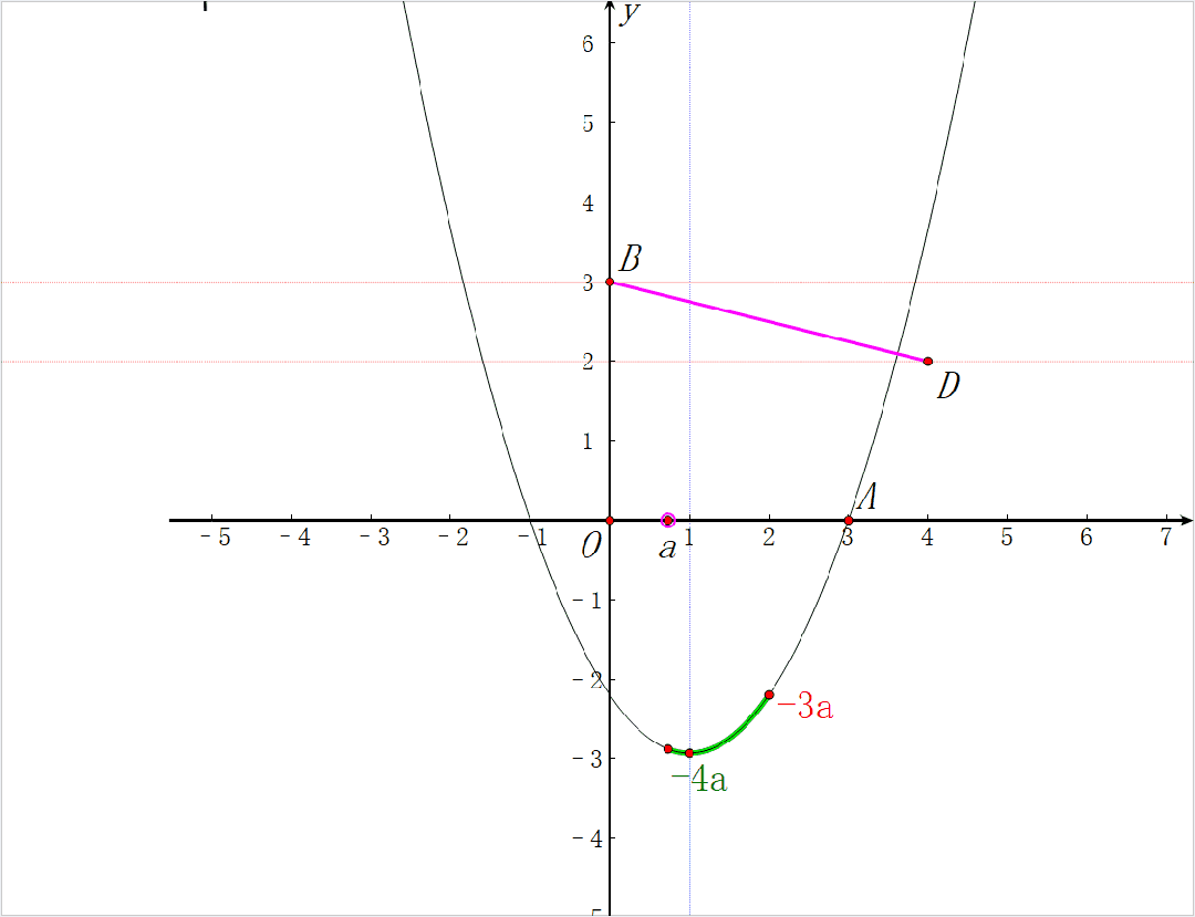 【初三】2026.09北京一零一中初三月考数学试卷+压轴题解析-第4张图片-四季读书网