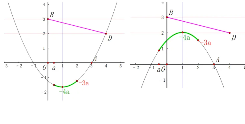【初三】2026.09北京一零一中初三月考数学试卷+压轴题解析-第5张图片-四季读书网