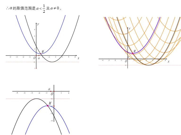 【初三】2026.09北京一零一中初三月考数学试卷+压轴题解析-第12张图片-四季读书网