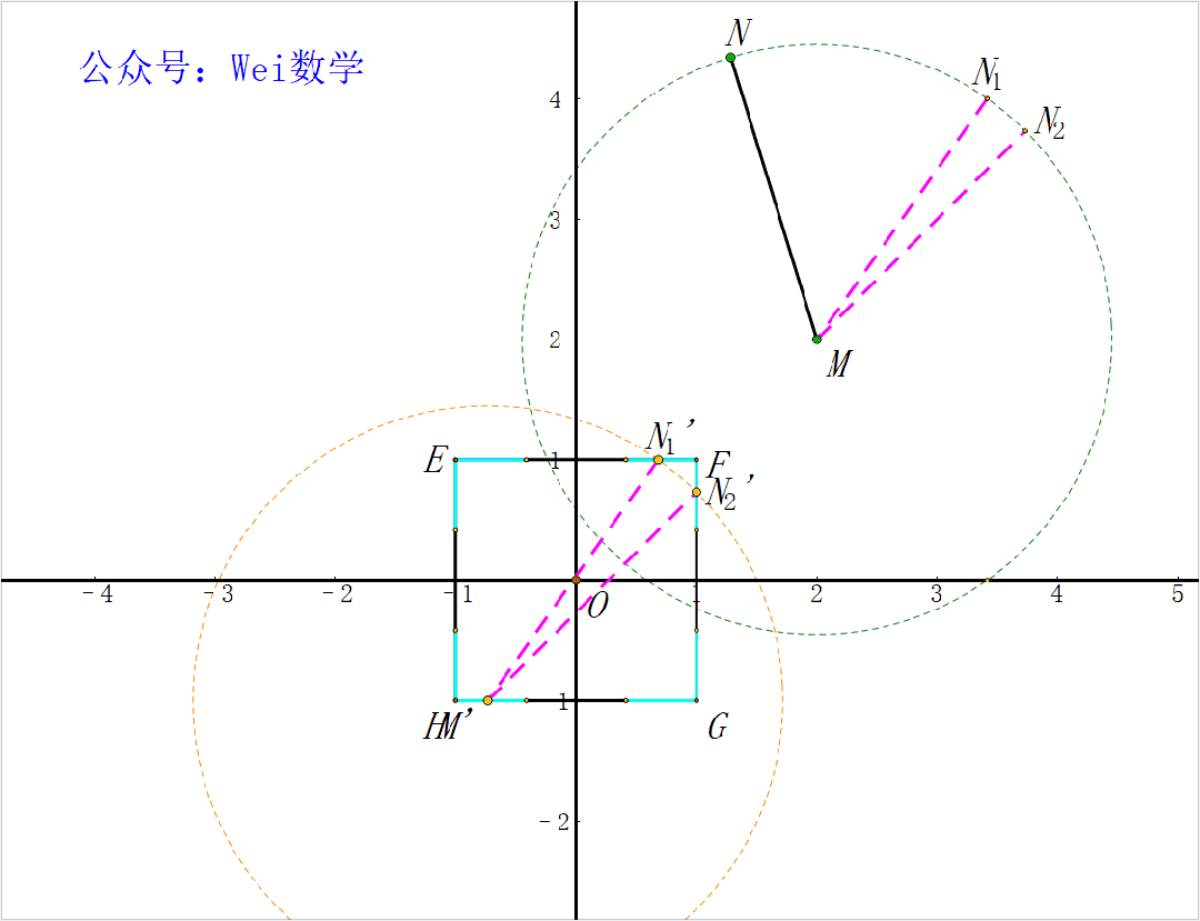 【初三】2026.09北京一零一中初三月考数学试卷+压轴题解析-第26张图片-四季读书网