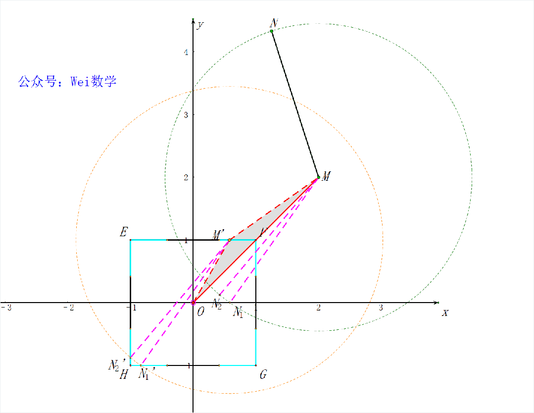【初三】2026.09北京一零一中初三月考数学试卷+压轴题解析-第28张图片-四季读书网