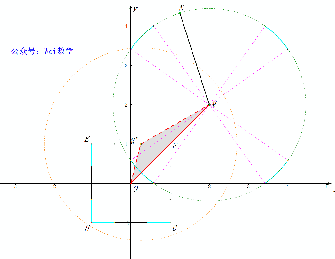 【初三】2026.09北京一零一中初三月考数学试卷+压轴题解析-第29张图片-四季读书网