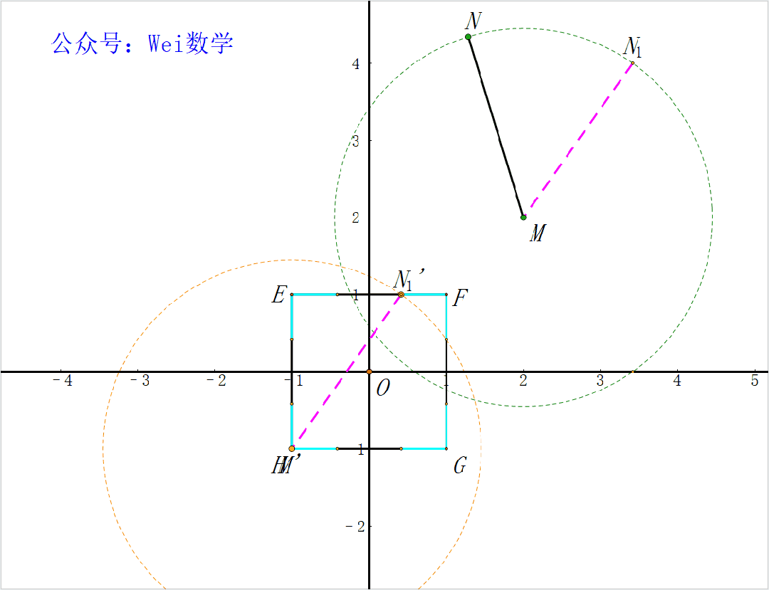 【初三】2026.09北京一零一中初三月考数学试卷+压轴题解析-第31张图片-四季读书网