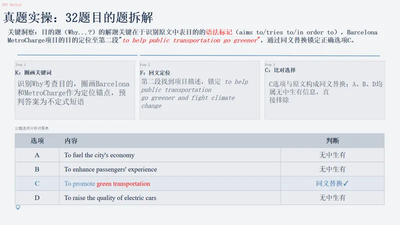 启新程研真题,明方向促教学-第12张图片-四季读书网