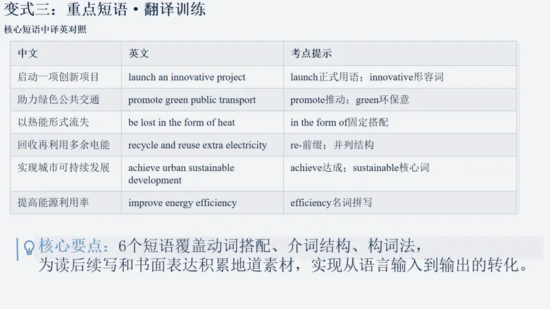 启新程研真题,明方向促教学-第14张图片-四季读书网