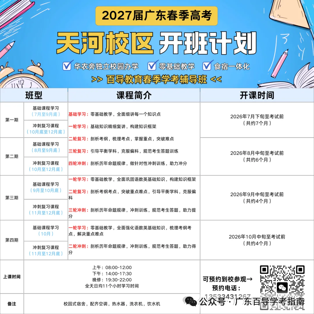 春季高考不到300分想读公办?广东这些300分以下院校可参考!-第22张图片-四季读书网