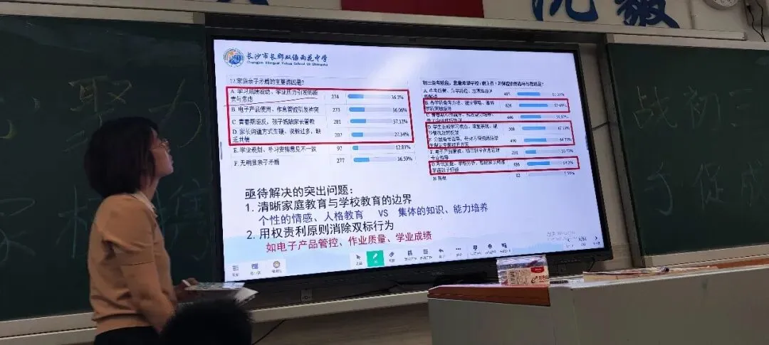 【同心聚力战初三 家校携手促成长】长郡双语雨花中学2404班九年级第一次学情分析亲子家长会纪实-第34张图片-四季读书网