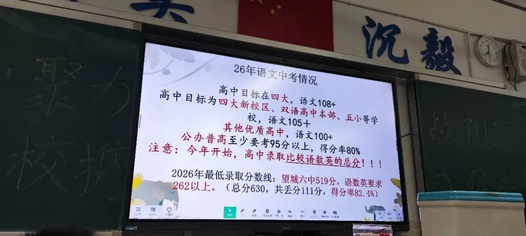 【同心聚力战初三 家校携手促成长】长郡双语雨花中学2404班九年级第一次学情分析亲子家长会纪实-第41张图片-四季读书网