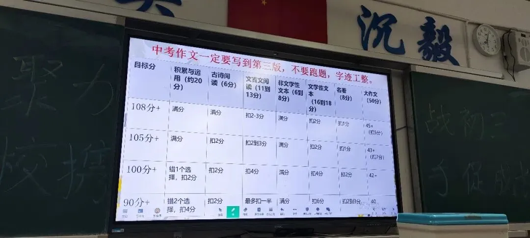 【同心聚力战初三 家校携手促成长】长郡双语雨花中学2404班九年级第一次学情分析亲子家长会纪实-第42张图片-四季读书网