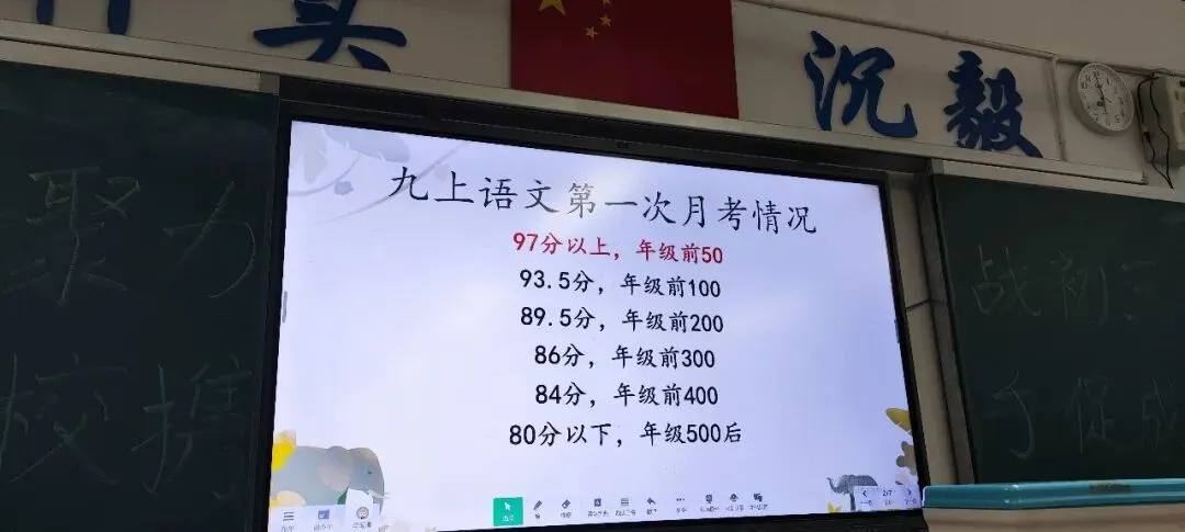 【同心聚力战初三 家校携手促成长】长郡双语雨花中学2404班九年级第一次学情分析亲子家长会纪实-第43张图片-四季读书网