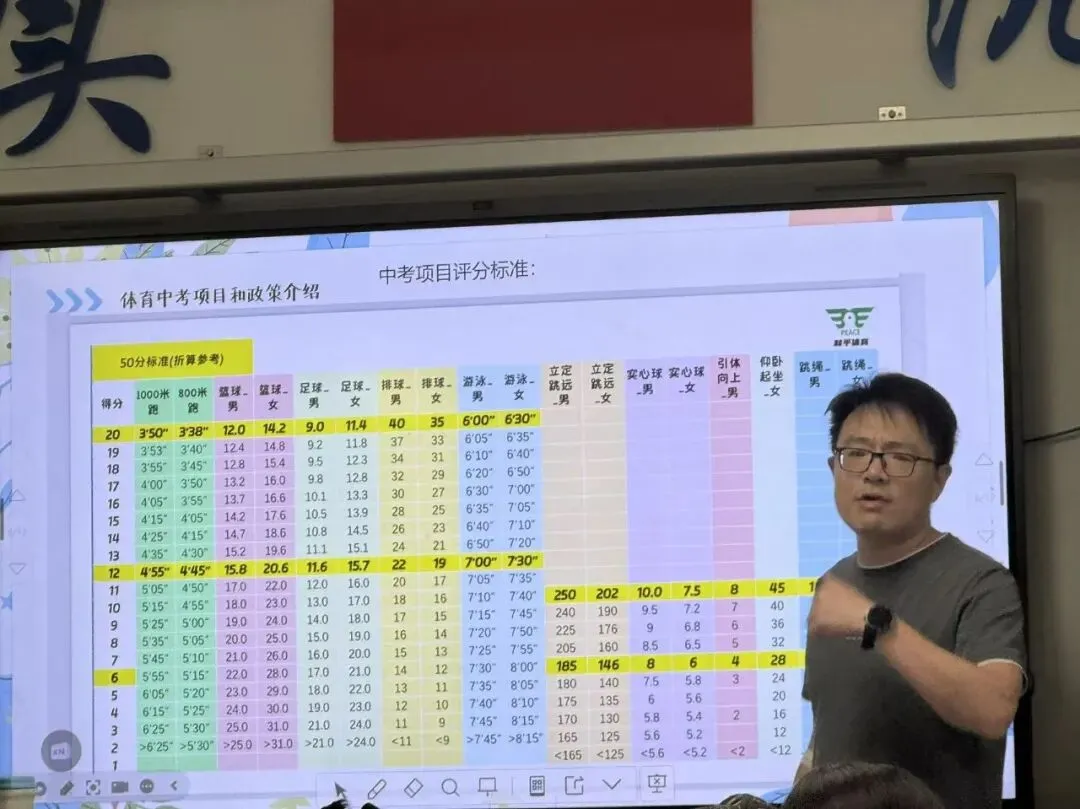 【同心聚力战初三 家校携手促成长】长郡双语雨花中学2404班九年级第一次学情分析亲子家长会纪实-第48张图片-四季读书网