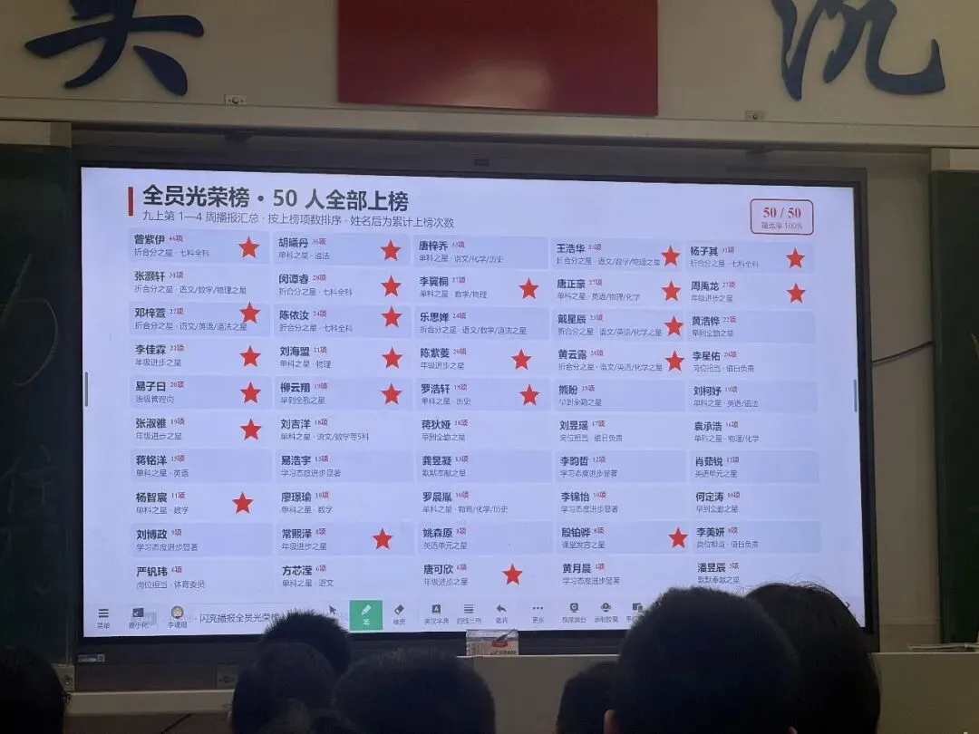 【同心聚力战初三 家校携手促成长】长郡双语雨花中学2404班九年级第一次学情分析亲子家长会纪实-第56张图片-四季读书网