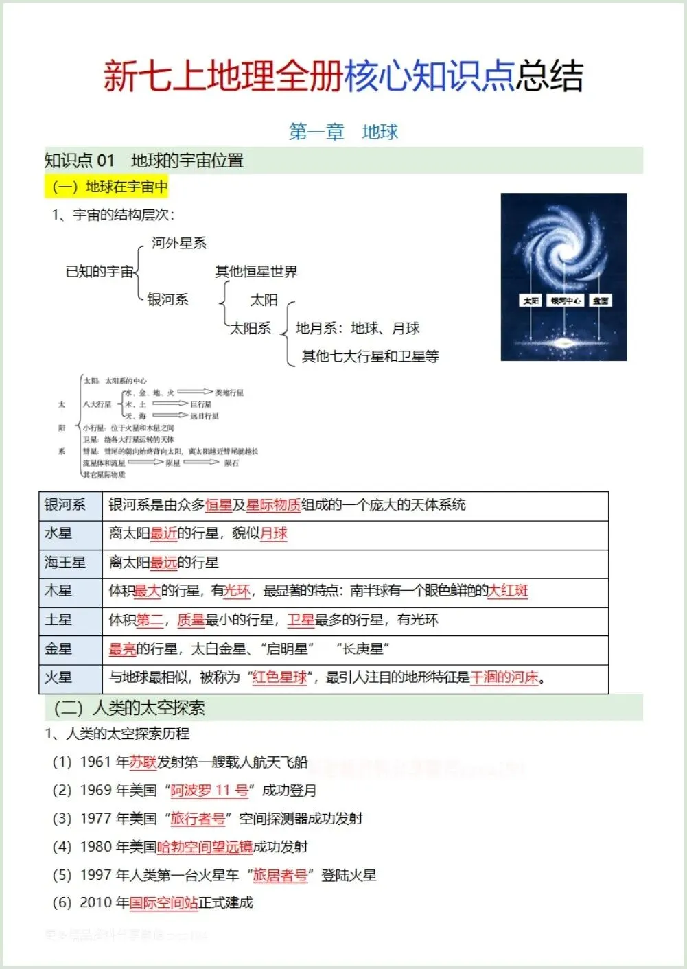 初一新教材 2026 七上地理全册知识点核心梳理必背总结,电子打印版!-第1张图片-四季读书网