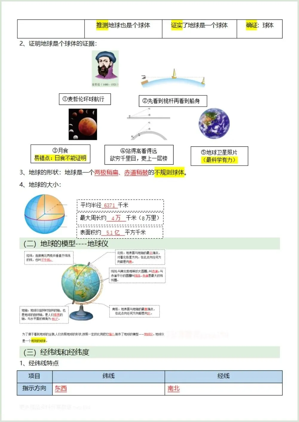 初一新教材 2026 七上地理全册知识点核心梳理必背总结,电子打印版!-第3张图片-四季读书网