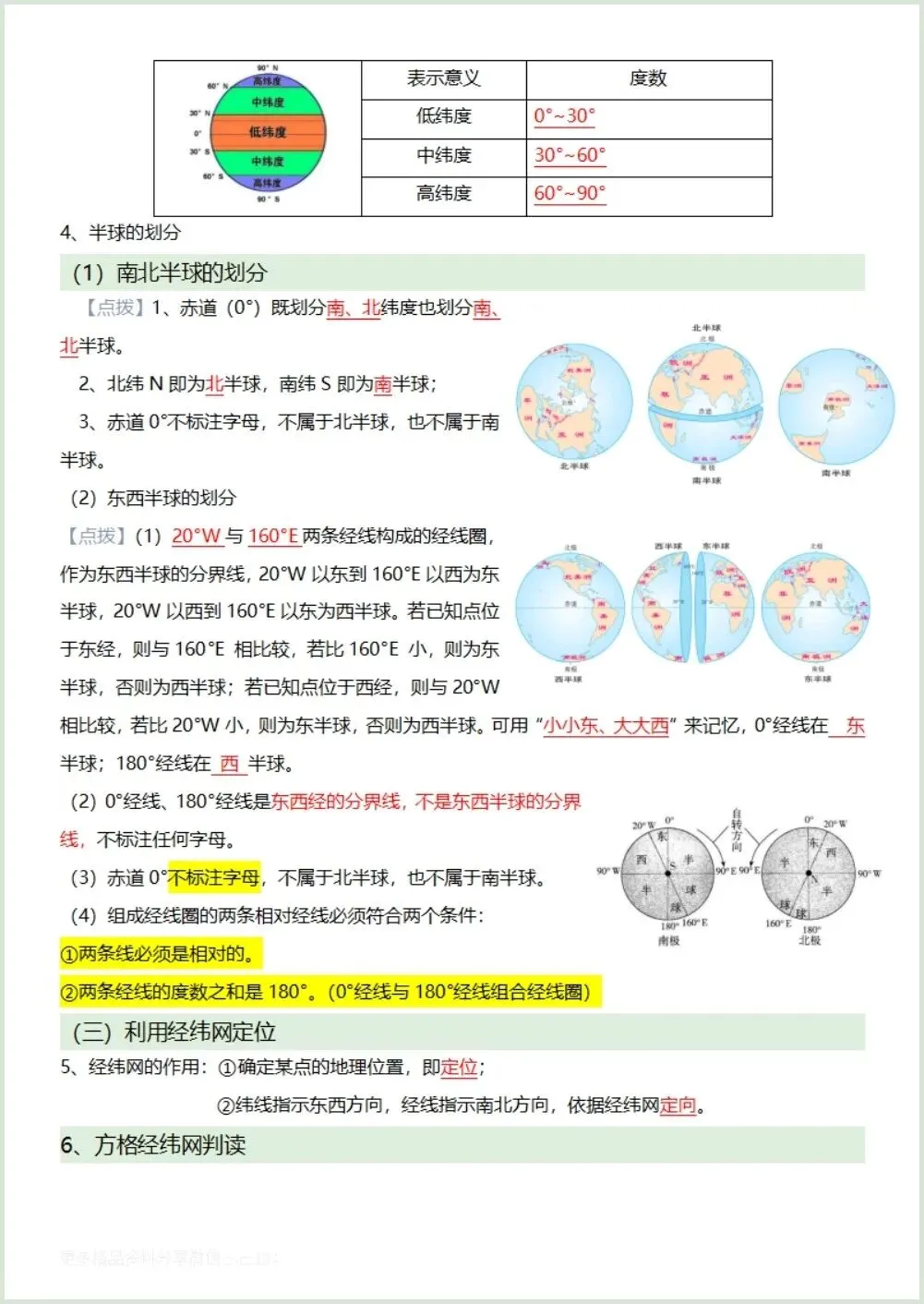 初一新教材 2026 七上地理全册知识点核心梳理必背总结,电子打印版!-第4张图片-四季读书网