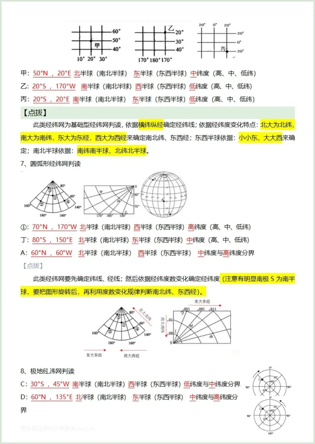 初一新教材 2026 七上地理全册知识点核心梳理必背总结,电子打印版!-第5张图片-四季读书网