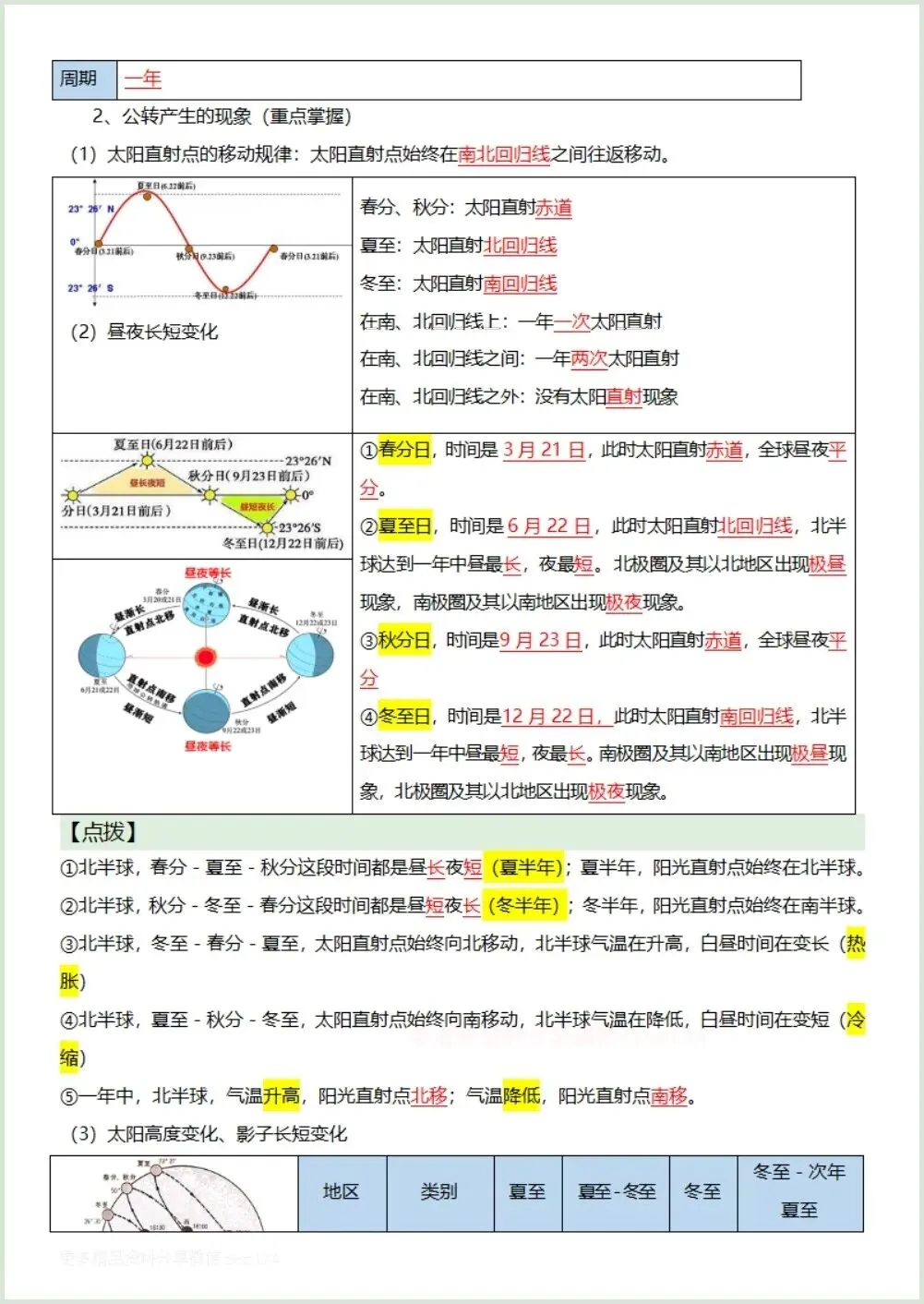 初一新教材 2026 七上地理全册知识点核心梳理必背总结,电子打印版!-第6张图片-四季读书网
