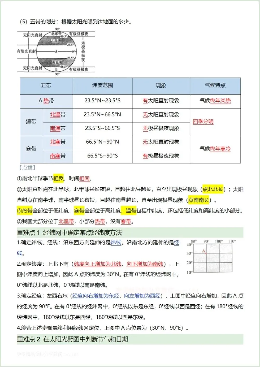 初一新教材 2026 七上地理全册知识点核心梳理必背总结,电子打印版!-第7张图片-四季读书网