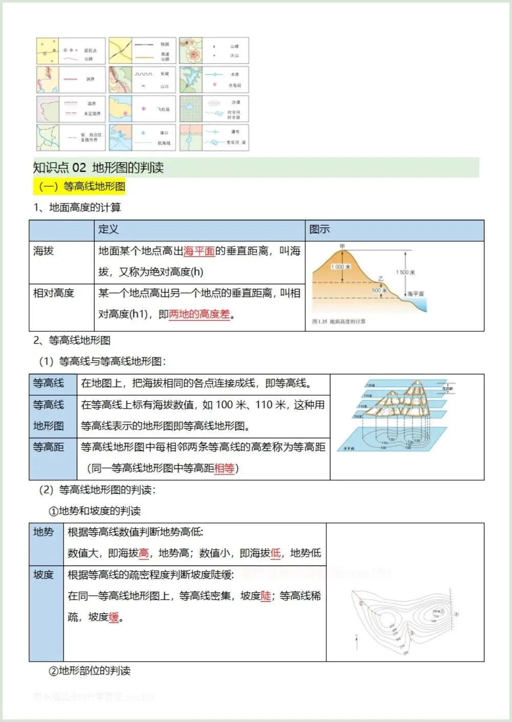 初一新教材 2026 七上地理全册知识点核心梳理必背总结,电子打印版!-第10张图片-四季读书网