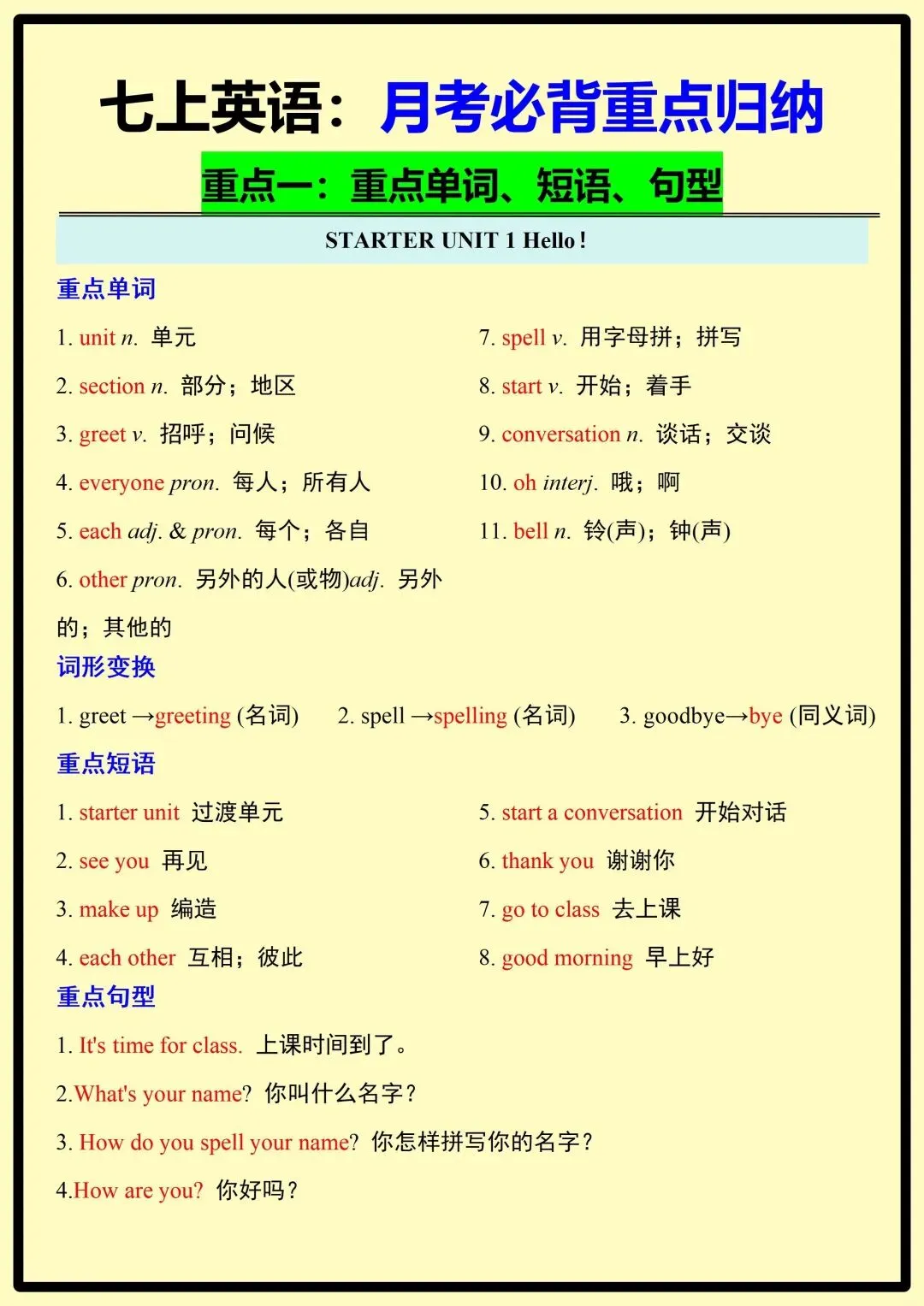 【初一】2026秋七年级上册英语月考必背重点知识归纳汇总,有高清完整版可打印-第3张图片-四季读书网 【初一】2026秋七年级上册英语月考必背重点知识归纳汇总,有高清完整版可打印-第3张图片-四季读书网