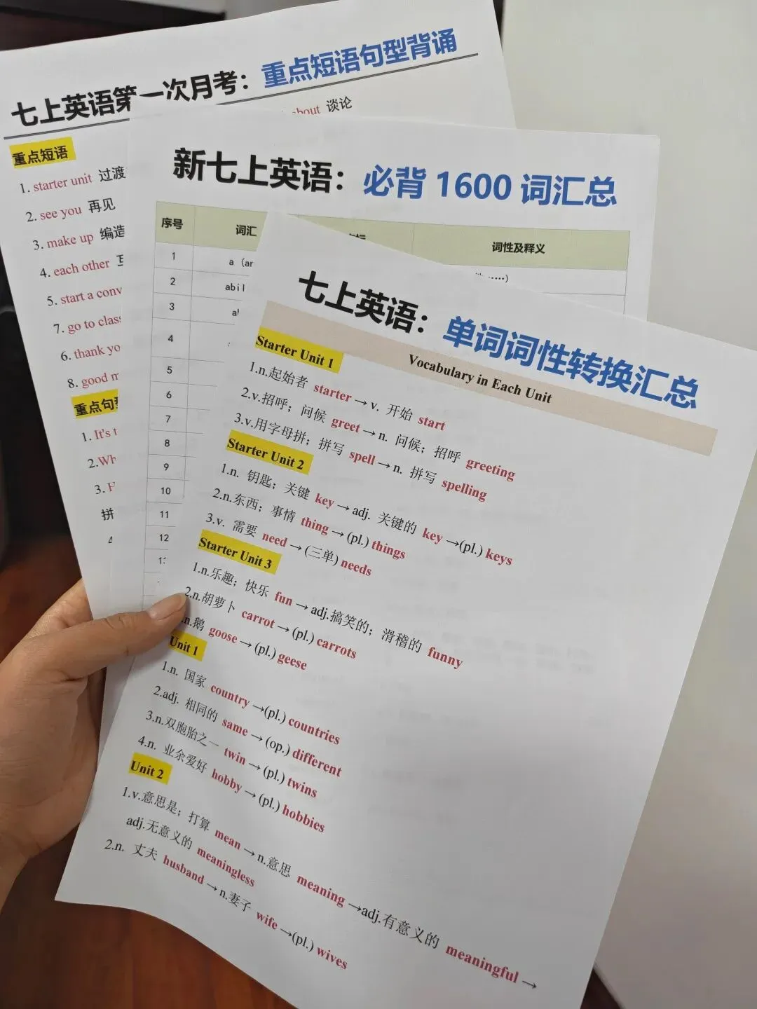 【初一】2026秋七年级上册英语月考必背重点知识归纳汇总,有高清完整版可打印-第13张图片-四季读书网 【初一】2026秋七年级上册英语月考必背重点知识归纳汇总,有高清完整版可打印-第13张图片-四季读书网