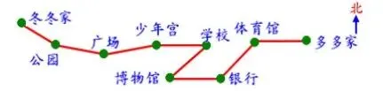 2022人教版二年级数学下册期末模拟考试卷汇编(文末下载第二学期)-第39张图片-四季读书网 2022人教版二年级数学下册期末模拟考试卷汇编(文末下载第二学期)-第39张图片-四季读书网