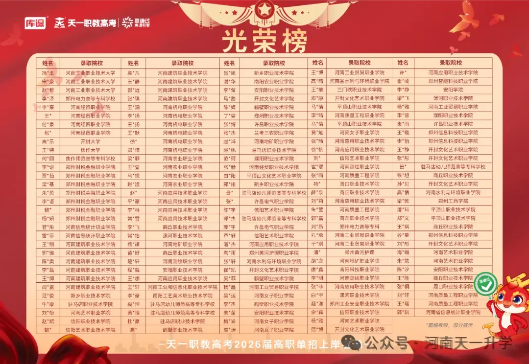 天一职教高考校区展示!-第7张图片-四季读书网 天一职教高考校区展示!-第7张图片-四季读书网