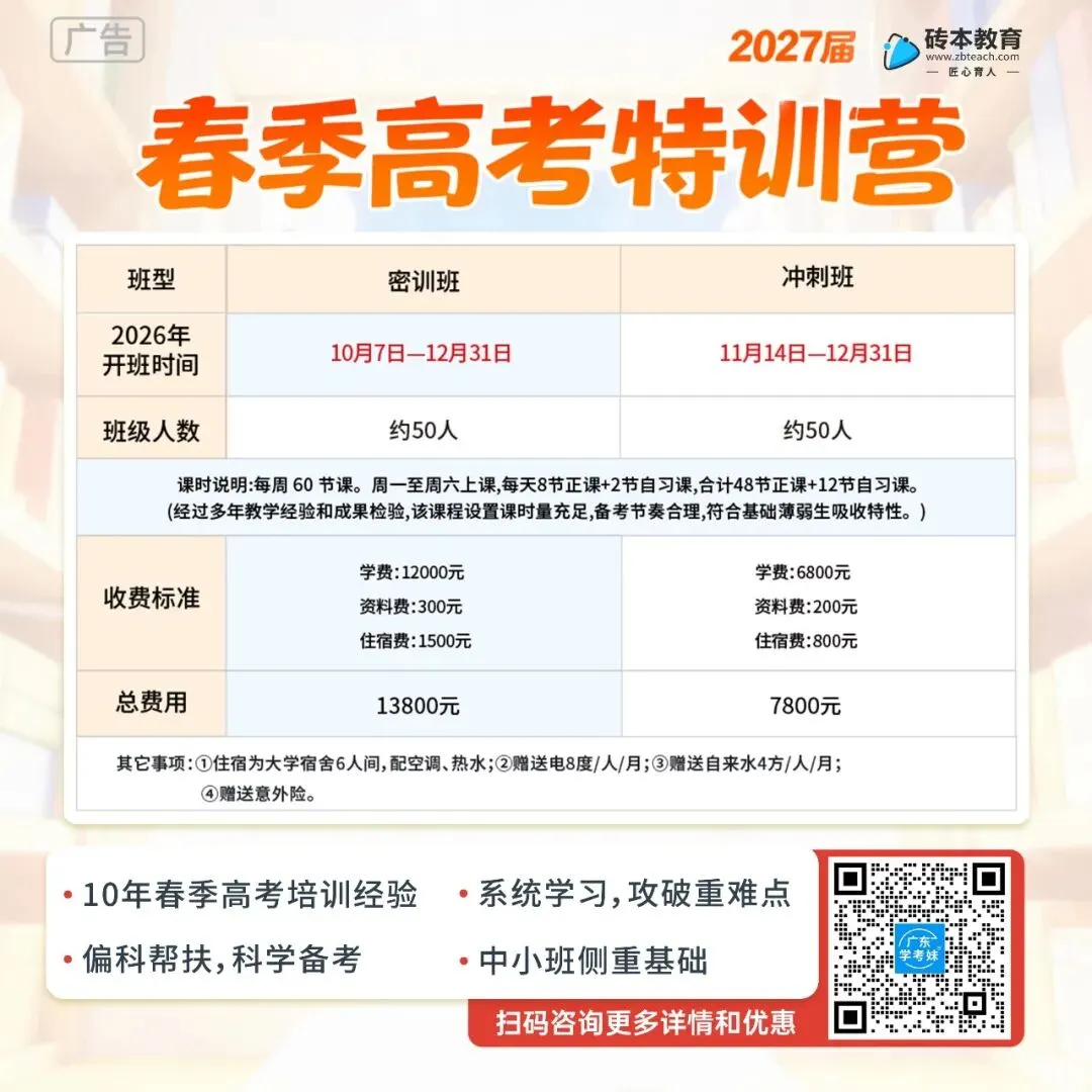 提醒!这类考生要在高考报名前审核!复读生呢?-第47张图片-四季读书网